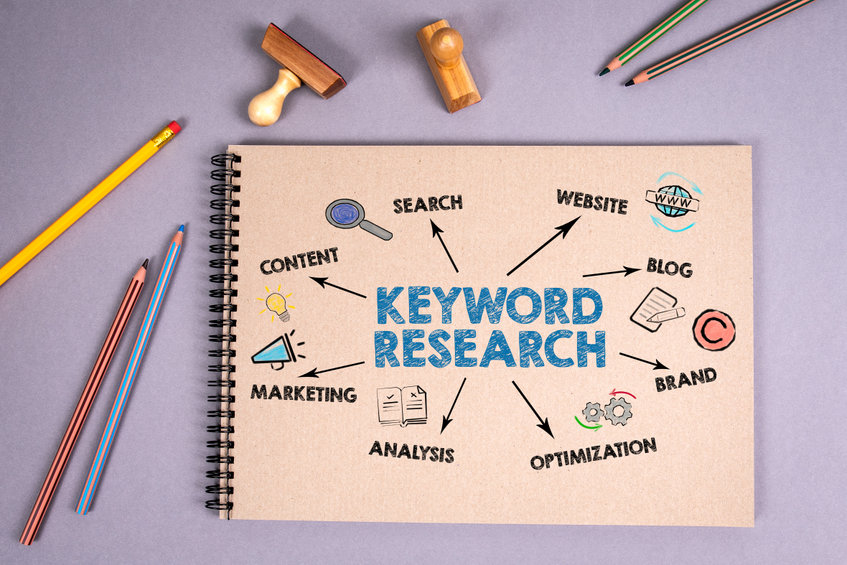 keyword research for ecommerce
